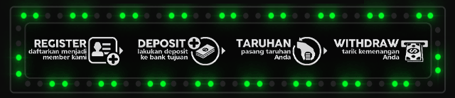 PACMANSLOT Jackpot